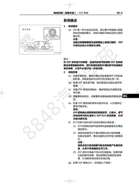 2022年一汽红旗HS5维修手册-制动控制（前驱车型）-15.01-ESP 系统-04-系统描述