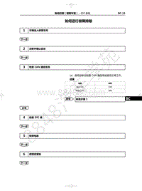 2022年一汽红旗HS5维修手册-制动控制（前驱车型）-15.01-ESP 系统-07-如何进行故障排除