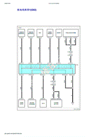 2019年吉利博越PRO-电源 搭铁 保险 插头 位置-接地线路图1 G02 