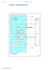 2019年吉利博越PRO-电源 搭铁 保险 插头 位置-室内保险丝 继电器盒电源分布图