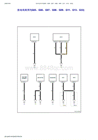 2019年吉利博越PRO-电源 搭铁 保险 插头 位置-接地线路图7 G05 G06 G07 G08 G09 G11 G13 G33 