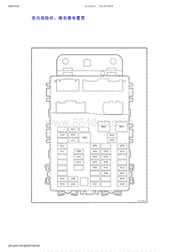 2019年吉利博越PRO-电源 搭铁 保险 插头 位置-室内保险丝 继电器布置图