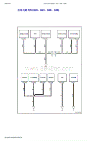 2019年吉利博越PRO-电源 搭铁 保险 插头 位置-接地线路图12 G20 G23 G26 G28 