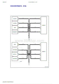 2019年吉利博越PRO-电源 搭铁 保险 插头 位置-接地线路图8 G12 G14 