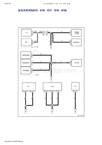 2019年吉利博越PRO-电源 搭铁 保险 插头 位置-接地线路图9 G15 G16 G17 G18 G19 