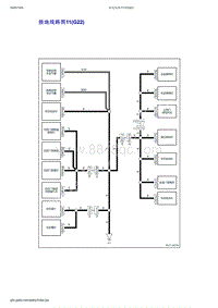 2019年吉利博越PRO-电源 搭铁 保险 插头 位置-接地线路图11 G22 