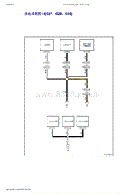 2019年吉利博越PRO-电源 搭铁 保险 插头 位置-接地线路图14 G27 G29 G30 