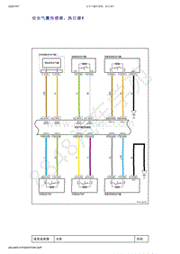 2019-2020年吉利星越PHEV电路图-安全气囊传感器 执行器