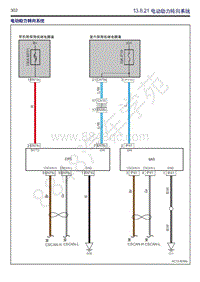 2018-2019年吉利博瑞GE（PHEV）系统电路图-13.8.21-电动助力转向系统