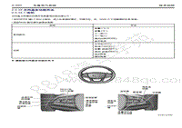 2018-2019年吉利博瑞GE（PHEV）-2.5.34-方向盘多功能开关