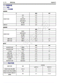 2018-2019年吉利博瑞GE（PHEV）-车身电气-12.4-照明系统