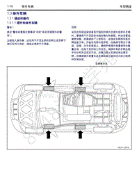 2018-2019年吉利博瑞GE（PHEV）-车型概述-1.3-举升车辆