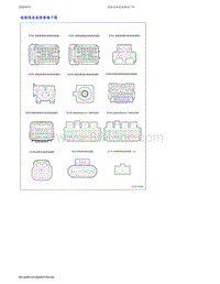 2018-2019年吉利博瑞轻混MHEV-04-底板线束连接器端子图