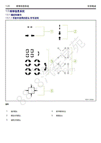 2018-2019年吉利博瑞GE（PHEV）-车型概述-1.5-维修信息系统