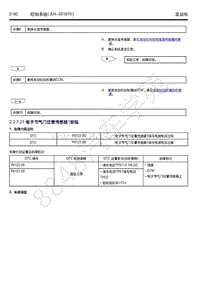 2018-2019年吉利博瑞GE（PHEV）-2.2.7.21-电子节气门位置传感器1故障