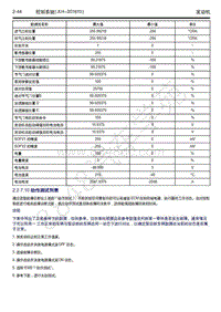 2018-2019年吉利博瑞GE（PHEV）-2.2.7.10-动作测试列表