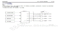 2018-2019年吉利博瑞GE（PHEV）-2.2-JLE-4G189TD发动机-2.2.10-点火系统