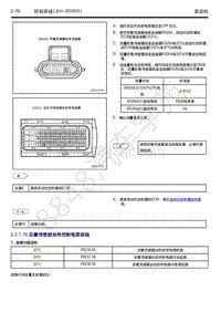 2018-2019年吉利博瑞GE（PHEV）-2.2.7.18-后氧传感器加热控制电路故障