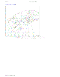 2018-2019年吉利博瑞轻混MHEV-03-底板线束接地点布置图