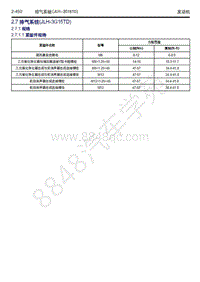 2018-2019年吉利博瑞GE（PHEV）-发动机-2.7-排气系统（JLH-3G15TD）