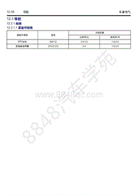 2018-2019年吉利博瑞GE（PHEV）-车身电气-12.3-导航