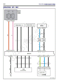 2018-2019年吉利博瑞GE（PHEV）系统电路图-13.8.16-车载信息娱乐系统