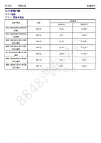 2018-2019年吉利博瑞GE（PHEV）-车身电气-12.9-中控门锁