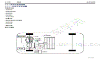 2018-2019年吉利博瑞GE（PHEV）-混动-2.6.2-系统可实现功能