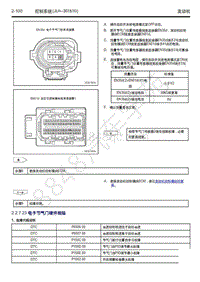 2018-2019年吉利博瑞GE（PHEV）-2.2.7.23-电子节气门硬件故障