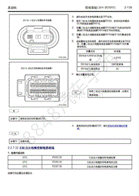 2018-2019年吉利博瑞GE（PHEV）-2.2.7.32-三缸点火线圈控制电路故障