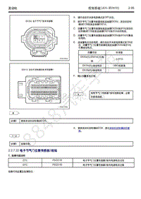 2018-2019年吉利博瑞GE（PHEV）-2.2.7.22-电子节气门位置传感器2故障