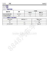 2018-2019年吉利博瑞GE（PHEV）-车身电气-12.12-除霜