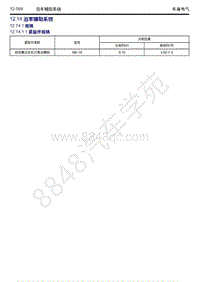 2018-2019年吉利博瑞GE（PHEV）-车身电气-12.14-泊车辅助系统