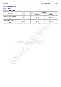 2018-2019年吉利博瑞GE（PHEV）-车身电气-12.10-遥控防盗系统