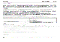 2018-2019年吉利博瑞GE（PHEV）-2.5.32-记忆系统