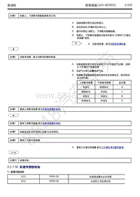 2018-2019年吉利博瑞GE（PHEV）-2.2.7.56-车速传感器故障