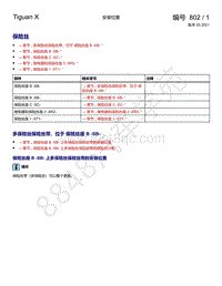 上汽大众途观X-安装位置 保险丝