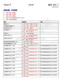 上汽大众途观X-安装位置 汽车前部