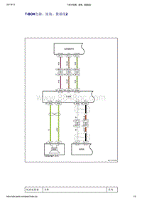 2021年吉利博瑞-车载信息娱乐系统-T-BOX电源 接地 数据线2