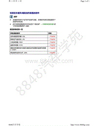 奥迪A4B9-检查驻车暖风 辅助加热装置的部件