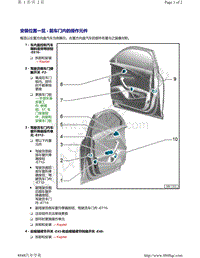 奥迪A4B9-安装位置一览 - 前车门内的操作元件