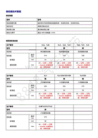 奥迪A4B9-制动器技术数据