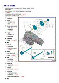 奥迪A4B9-装配一览 - 主减速器