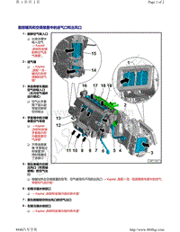 奥迪A4B9-前部暖风和空调装置中的进气口和出风口