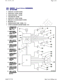 奥迪A4B9-结构 - 音响系统 Bang Olufsen 优质音响系统 9VS 自产品升级起