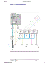 2020年吉利帝豪GS电路图-06-ECM燃油喷射系统