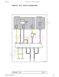 2020年吉利帝豪GS电路图-04-ECM电源 接地 数据线