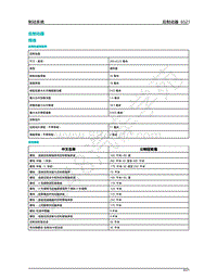 2020年蔚来ES8-制动系统-05-后制动器