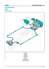 2020年蔚来ES8-冷却系统-02-冷却系统的说明与操作