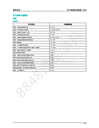 2020年蔚来ES8-悬架系统-04-空气弹簧及减振器-04-空气弹簧及减振器1